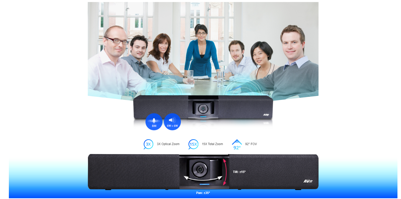 System do wideokonferencji AVer VB342 Pro